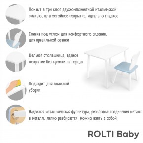 Детский комплект стол и стул «Мишка» Rolti Baby  (голубая столешница/белое сиденье/белые ножки) в Соликамске - solikamsk.ok-mebel.com | фото 4