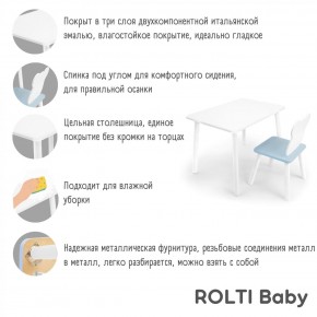 Детский комплект стол и стул «Мишка» Rolti Baby  (голубая столешница/голубое сиденье/белые ножки) в Соликамске - solikamsk.ok-mebel.com | фото 4