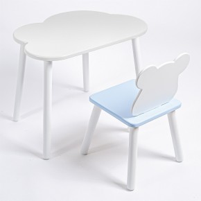 Комплект детский стол ОБЛАЧКО и стул МИШКА ROLTI Baby (белая столешница/голубое сиденье/белые ножки) в Соликамске - solikamsk.ok-mebel.com | фото 1