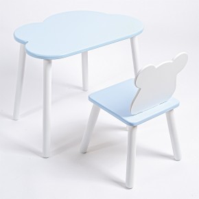 Комплект детский стол ОБЛАЧКО и стул МИШКА ROLTI Baby (голубая столешница/голубое сиденье/белые ножки) в Соликамске - solikamsk.ok-mebel.com | фото