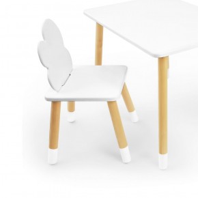 Комплект детской мебели стол и два стула Облачко (Белый/Белый/Береза) в Соликамске - solikamsk.ok-mebel.com | фото 2