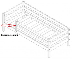 Кровать Сонечка 2-х ярусная (модульная) в Соликамске - solikamsk.ok-mebel.com | фото 9