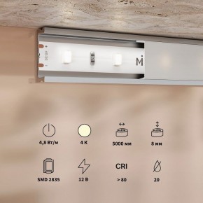 Лента светодиодная Maytoni Base 201163 в Соликамске - solikamsk.ok-mebel.com | фото 3