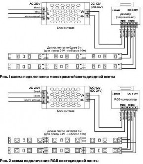 Лента светодиодная Maytoni Led strip 10104 в Соликамске - solikamsk.ok-mebel.com | фото 6
