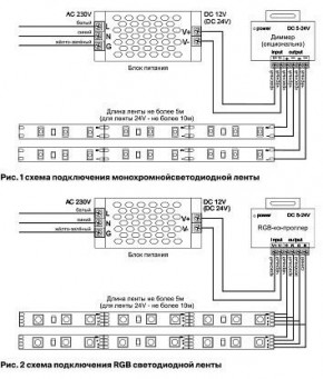 Лента светодиодная Maytoni Led strip 10112 в Соликамске - solikamsk.ok-mebel.com | фото 3