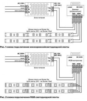 Лента светодиодная Maytoni Led strip 10113 в Соликамске - solikamsk.ok-mebel.com | фото 2