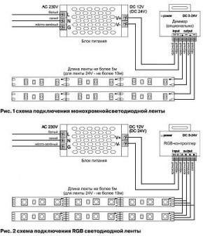 Лента светодиодная Maytoni Led strip 10114 в Соликамске - solikamsk.ok-mebel.com | фото 3