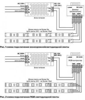 Лента светодиодная Maytoni Led strip 10116 в Соликамске - solikamsk.ok-mebel.com | фото 5
