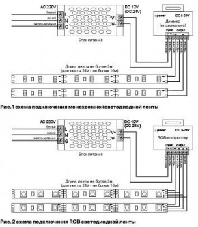Лента светодиодная Maytoni Led strip 10118 в Соликамске - solikamsk.ok-mebel.com | фото 5