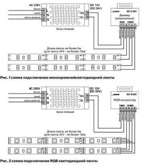 Лента светодиодная Maytoni Led strip 10119 в Соликамске - solikamsk.ok-mebel.com | фото 5