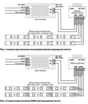 Лента светодиодная Maytoni Led strip 10120 в Соликамске - solikamsk.ok-mebel.com | фото 3