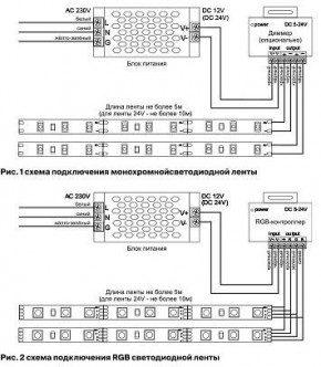 Лента светодиодная Maytoni Led strip 10122 в Соликамске - solikamsk.ok-mebel.com | фото 3