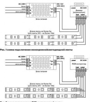 Лента светодиодная Maytoni Led strip 10123 в Соликамске - solikamsk.ok-mebel.com | фото 2