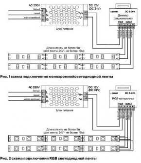Лента светодиодная Maytoni Led strip 10124 в Соликамске - solikamsk.ok-mebel.com | фото 2