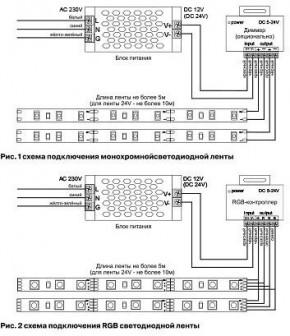 Лента светодиодная Maytoni Led strip 10125 в Соликамске - solikamsk.ok-mebel.com | фото 3