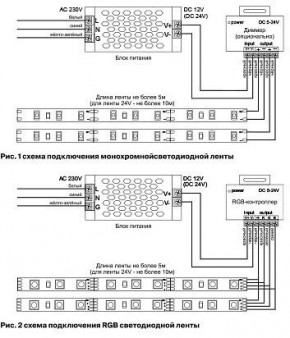Лента светодиодная Maytoni Led strip 10126 в Соликамске - solikamsk.ok-mebel.com | фото 2