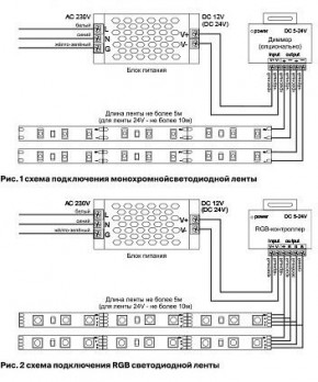 Лента светодиодная Maytoni Led strip 10128 в Соликамске - solikamsk.ok-mebel.com | фото 3