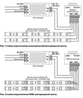 Лента светодиодная Maytoni Led strip 10130 в Соликамске - solikamsk.ok-mebel.com | фото 6