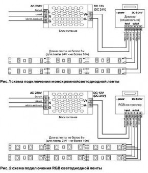 Лента светодиодная Maytoni Led strip 10131 в Соликамске - solikamsk.ok-mebel.com | фото 6