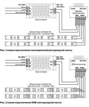 Лента светодиодная Maytoni Led strip 10138 в Соликамске - solikamsk.ok-mebel.com | фото 5