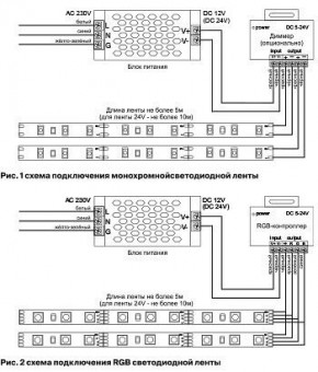 Лента светодиодная Maytoni Led strip 10141 в Соликамске - solikamsk.ok-mebel.com | фото 6