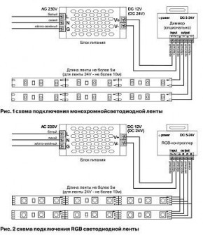 Лента светодиодная Maytoni Led strip 10149 в Соликамске - solikamsk.ok-mebel.com | фото 6