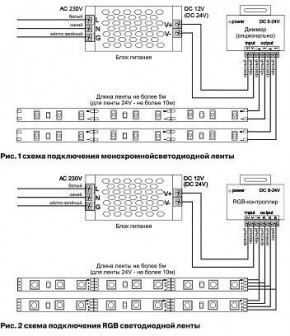 Лента светодиодная Maytoni Led strip 10150 в Соликамске - solikamsk.ok-mebel.com | фото 6