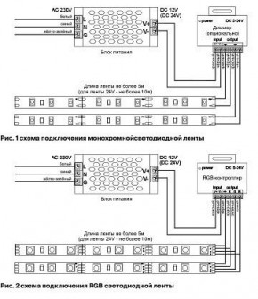Лента светодиодная Maytoni Led strip 10153 в Соликамске - solikamsk.ok-mebel.com | фото 5