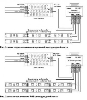 Лента светодиодная Maytoni Led strip 10157 в Соликамске - solikamsk.ok-mebel.com | фото 3