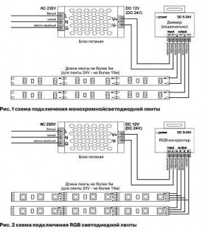 Лента светодиодная Maytoni Led strip 10158 в Соликамске - solikamsk.ok-mebel.com | фото 3