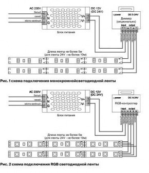 Лента светодиодная Maytoni Led strip 10159 в Соликамске - solikamsk.ok-mebel.com | фото 3