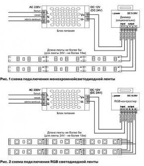 Лента светодиодная Maytoni Led strip 10162 в Соликамске - solikamsk.ok-mebel.com | фото 3
