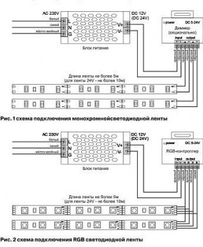 Лента светодиодная Maytoni Led strip 10165 в Соликамске - solikamsk.ok-mebel.com | фото 3
