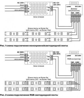 Лента светодиодная Maytoni Led strip 10167 в Соликамске - solikamsk.ok-mebel.com | фото 2