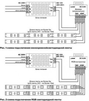 Лента светодиодная Maytoni Led strip 10170 в Соликамске - solikamsk.ok-mebel.com | фото 3