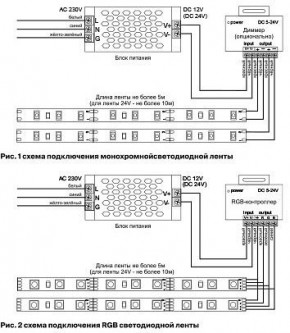 Лента светодиодная Maytoni Led strip 10175 в Соликамске - solikamsk.ok-mebel.com | фото 5