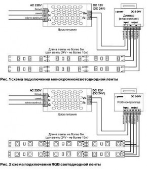 Лента светодиодная Maytoni Led strip 10181 в Соликамске - solikamsk.ok-mebel.com | фото 3