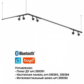 Модульный светильник Novotech Glat 359371 в Соликамске - solikamsk.ok-mebel.com | фото 7