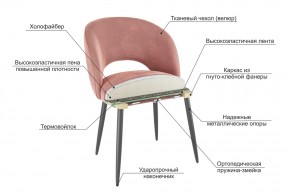 МОЛИ Набор стульев (2 шт) в Соликамске - solikamsk.ok-mebel.com | фото 3