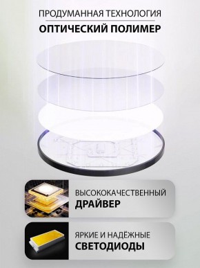 Накладной светильник Natali Kovaltseva PLAIN LED LAMPS 81114/1C в Соликамске - solikamsk.ok-mebel.com | фото 4