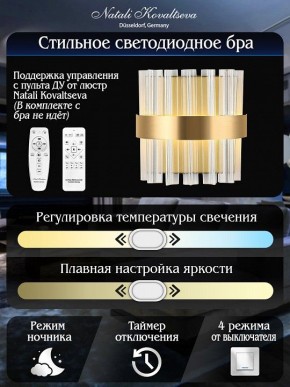 Накладной светильник Natali Kovaltseva ROYALTON LED LAMPS 81125/1W в Соликамске - solikamsk.ok-mebel.com | фото 6