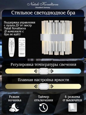Накладной светильник Natali Kovaltseva ROYALTON LED LAMPS 81126/1W в Соликамске - solikamsk.ok-mebel.com | фото 6