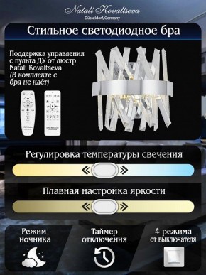 Накладной светильник Natali Kovaltseva TIZIANO LED LAMPS 81114/1W в Соликамске - solikamsk.ok-mebel.com | фото 5