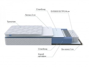 PROxSON Матрас Active Duo S/F (Ткань Трикотаж Эко) 140x195 в Соликамске - solikamsk.ok-mebel.com | фото 6