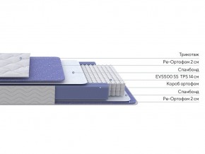 PROxSON Матрас Active F (Ткань Трикотаж Эко) 90x200 в Соликамске - solikamsk.ok-mebel.com | фото 2