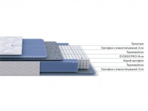PROxSON Матрас Active M Roll (Ткань Трикотаж Эко) 180x190 в Соликамске - solikamsk.ok-mebel.com | фото 3