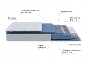 PROxSON Матрас Active M Roll (Ткань Трикотаж Эко) 120x200 в Соликамске - solikamsk.ok-mebel.com | фото 7