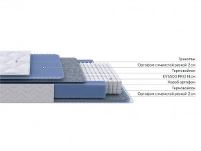 PROxSON Матрас Active M (Ткань Трикотаж Эко) 200x200 в Соликамске - solikamsk.ok-mebel.com | фото 2