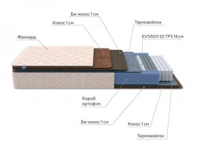 PROxSON Матрас Balance Double F (Ткань Синтетический жаккард) 120x190 в Соликамске - solikamsk.ok-mebel.com | фото 7