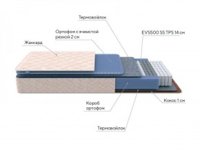 PROxSON Матрас Balance Duo M/S (Ткань Синтетический жаккард) 120x190 в Соликамске - solikamsk.ok-mebel.com | фото 7